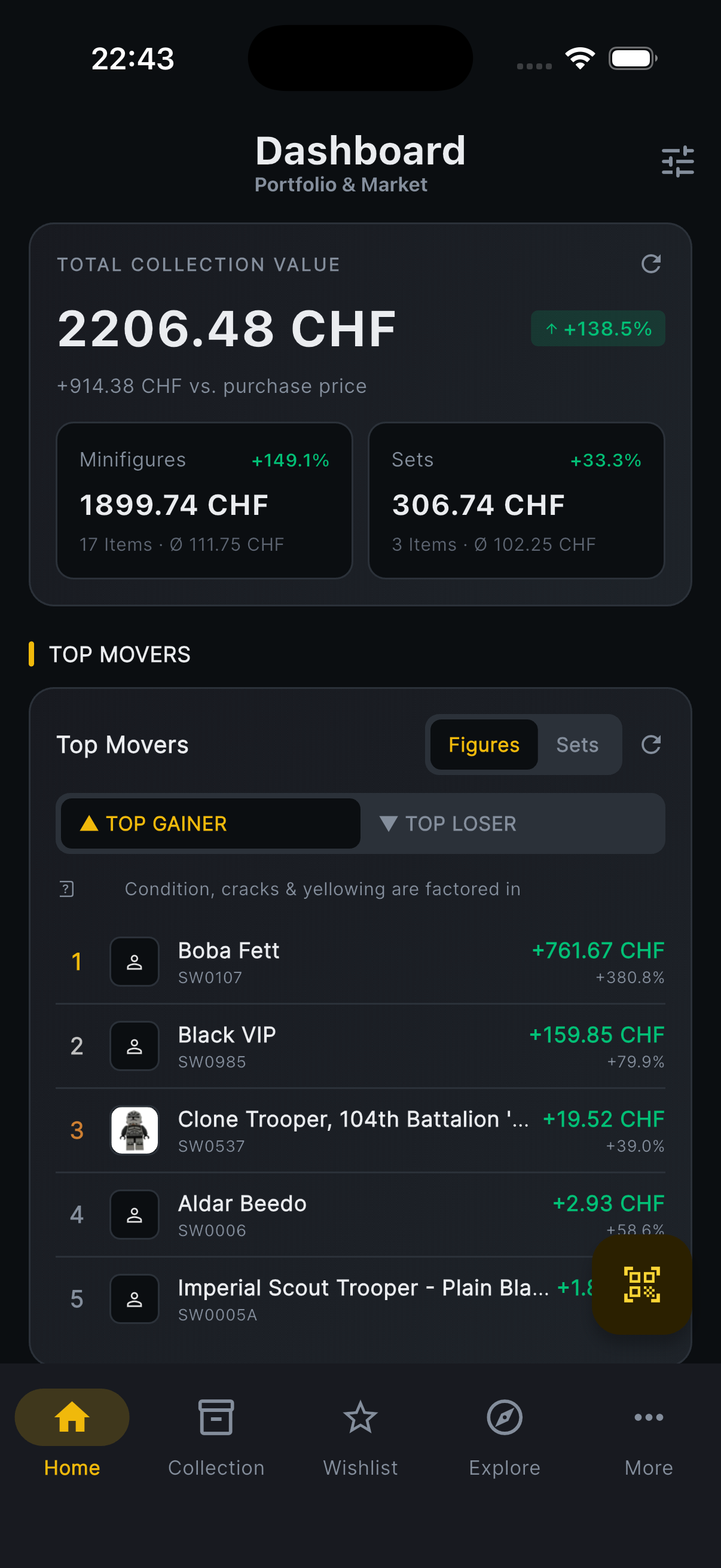Holo Collector Dashboard mit Gesamtwert und Top-Bewegern